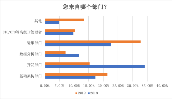 1591611086883742.png PIC2.png