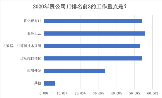 1591611200202284.png PIC15.png