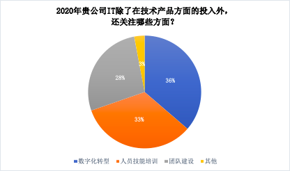 1591611212566821.png PIC16.png