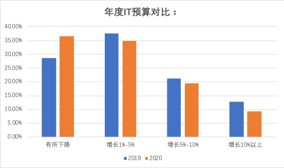 1591611220483256.png PIC17.png