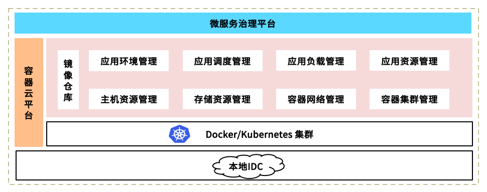 1629860755853547.png 2.png